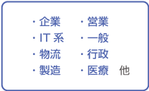 企業図